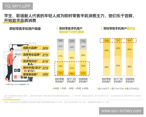 二级恶意犯规判定标准解析 加速与蓄力动作成为关键