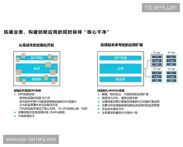 低延时流媒体技术助力云端教评体系解决异地协同督导痛点
